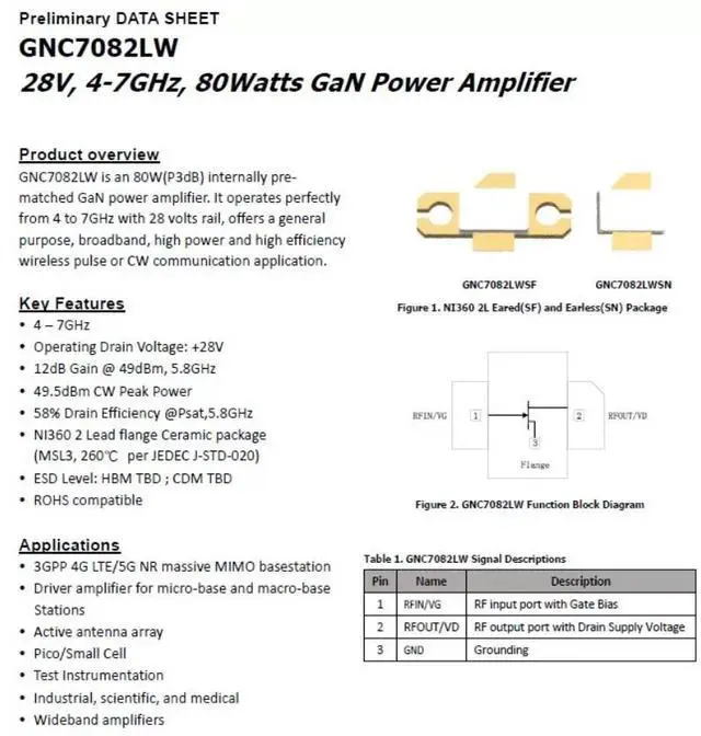 Main image of GNC7082LW 28V 4-7GHz GaN 80w GaN RF Power Amplifier