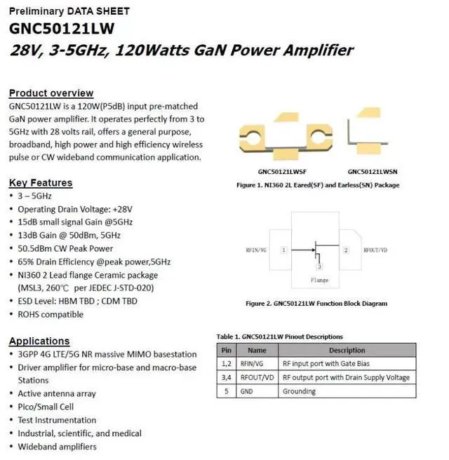 Main image of GNC50121LW 28V 3~5GHz GaN cw 100w GaN RF Power Amplifier