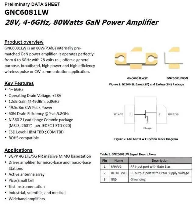Main image of GNC6081L 28V 4-46GHz GaN 80w GaN RF Power Amplifier