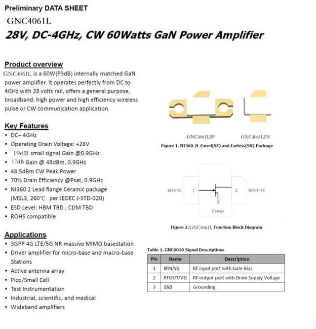 Main image of GNC4061L 28V DC-4GHz GaN 60w GaN RF Power Amplifier