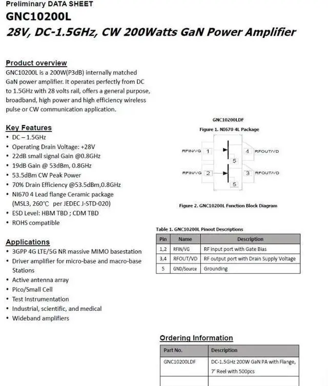 Main image of GNC10200L 28V DC-1GHz GaN 200w GaN RF Power Amplifier
