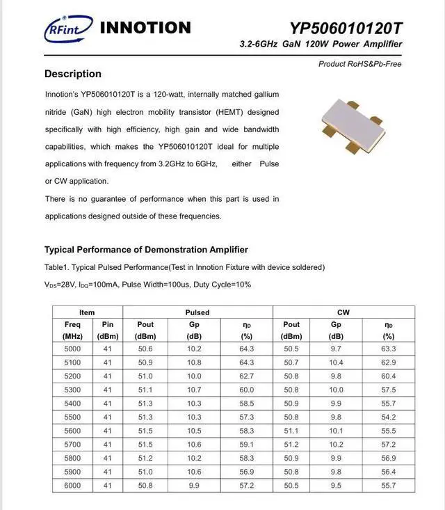 Main image of YP506010120T 3.2-6GHz GaN 120W Power Amplifier