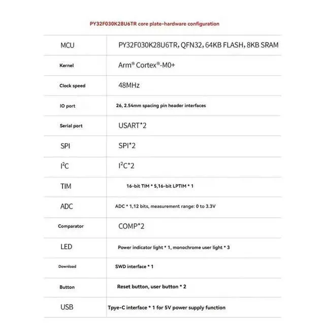 Alt view image 3 of 3 - PY32F030 PY32F030K28U6TR Chip 48Mhz 32-Bit Microcontroller MCU Core Development Board Module 64KB Flash Memory