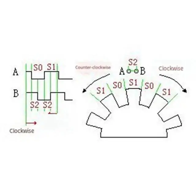 Alt view image 2 of 3 - 2PCS for Micro Controller Use Adjustable Encoder Module KY-040 Rotary Encoder Module with 15x16.5 mm with Knobs