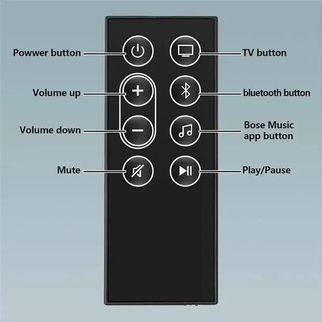 Alt view image 2 of 3 - 432552 Remote Control for Smart Soundbar 300 Only, Replacement Remote Control for 843299-1100