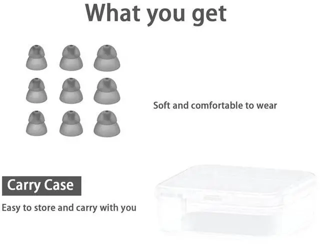 Main image of Hearing Aid Dome - Double-Walled Dome for Resound RIC and Open-Back Hearing Aid Earpieces, 9-Piece Plastic Case Set.