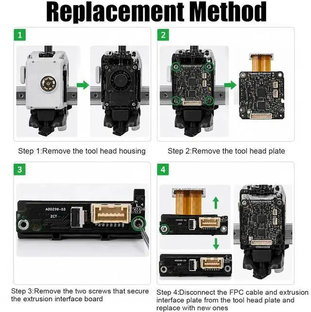 Main image of Replacement Extrusion Interface Board Kit for P2S 3D Printer, PCB Adapter Circuit Board with 2 Mounting Screws