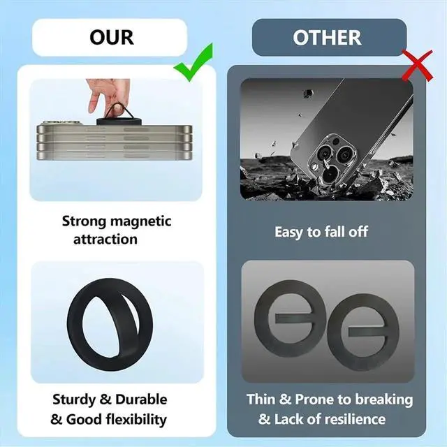 Main image of Magnetic Silicone Ring Grip Phone Holder,Rotating Finger Loop Ring Grip Holder,Soft and ,Magnetic Bracket White
