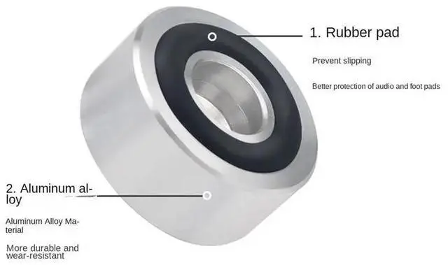 Main image of 4 Pcs Speaker Stand Feet Fixing Feet Pad Shock Base Feet Stand Cover Foot Nail