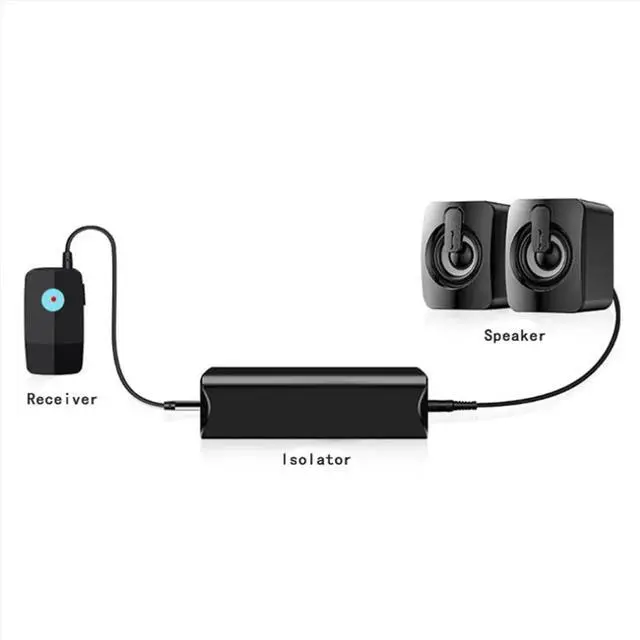 Alt view image 2 of 3 - 3.5mm Auditory Isolator for Reducing Ground Looping Noise in Car Home Auditory Audio Isolator Common Ground Noise Filter
