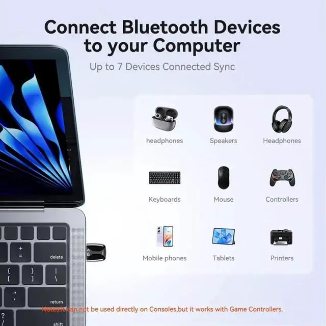 Main image of 2 in 1 6 AX900 USB Bluetooth 5.4 Adapter Dual Band 2.4G+5GHz 900Mbps Network Card for Win10/11
