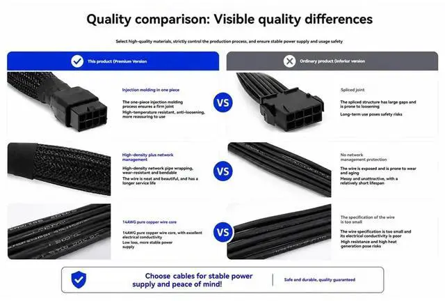 Main image of Graphics Card 8Pin to 12+4Pin GPU Power Supply Cable 8Pin to 12VHPWR 16Pin GPU Sleeved Power Cable for RTX4090 RTX4080