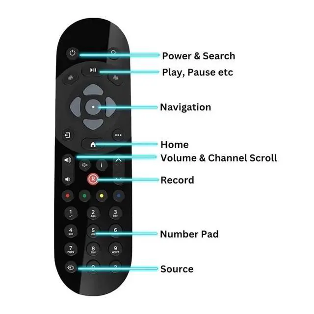 Alt view image 2 of 3 - Replacement SKY Q Remote Control for SKY QINFRAREDTV TV Box Remote Control
