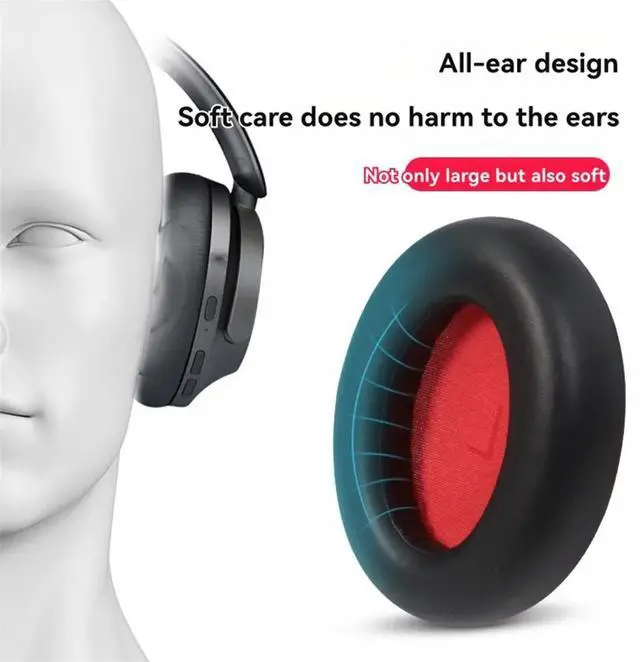 Main image of Replacement Ear Pads for SonoFlow Headphones Comfortable Earmuff Earpads Enhanced Sound Isolation Blue