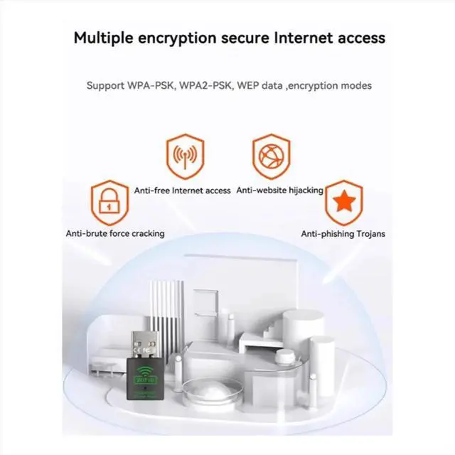 Alt view image 3 of 3 - 900Mbps USB Bluetooth Adapter 2 in 1 Dual Band 2.4G/5GHz Wi-Fi Dongle Network Card Receiver PC Laptop