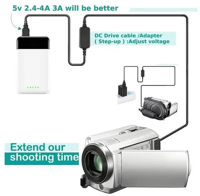Alt view image 2 of 3 - For Handycam Power Cable USB Adapter Power Cable Power Cable For Cyber-Shot Camera