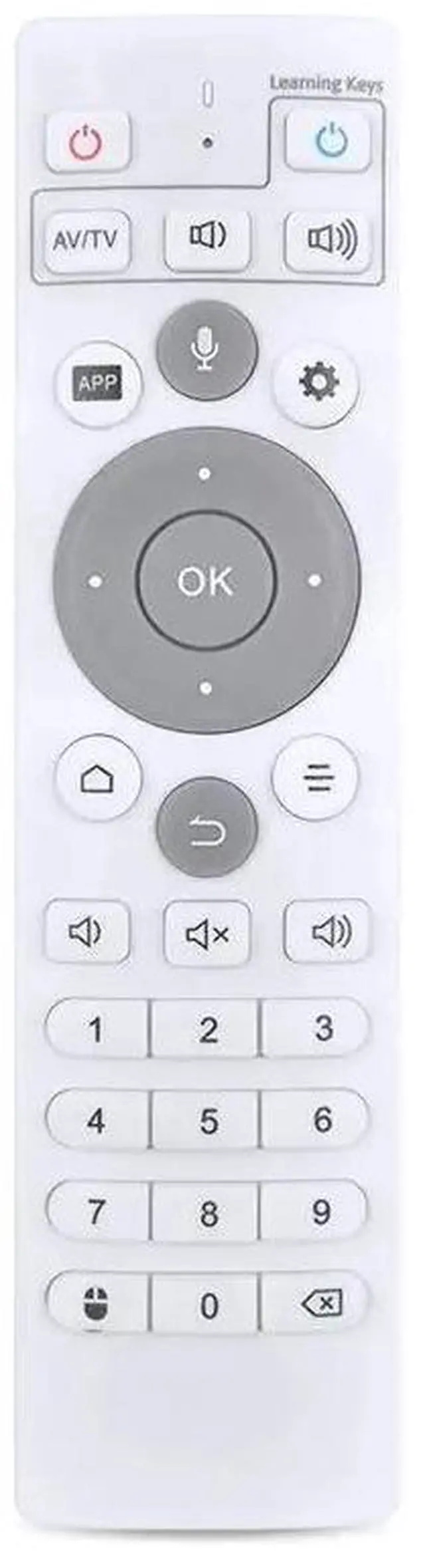 Main image of For Unblock Tech TV Box Remote Control Universal UBOX 10/UBOX 11/UBOX 12 PRO MAX