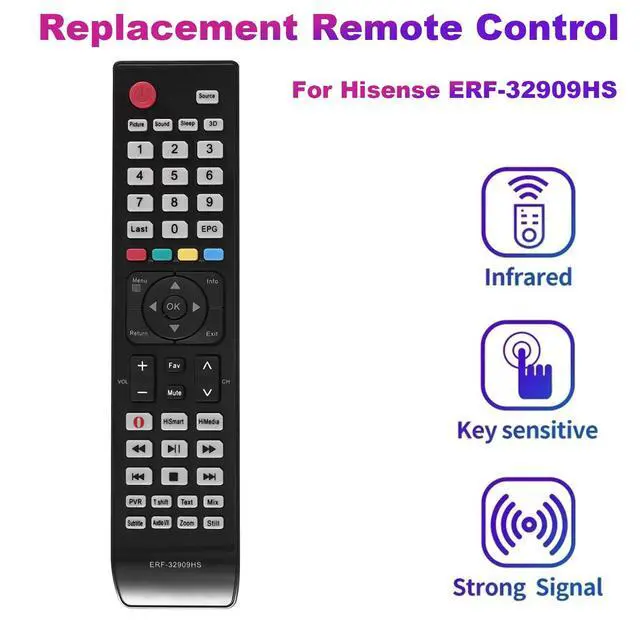 Alt view image 2 of 3 - Replacement Remote Control for ERF-32909HS TV Remote Control