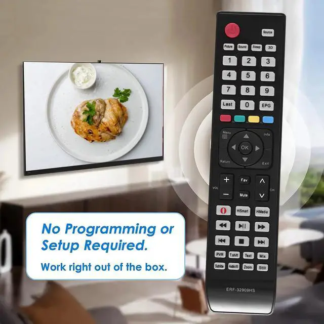 Alt view image 3 of 3 - Replacement Remote Control for ERF-32909HS TV Remote Control
