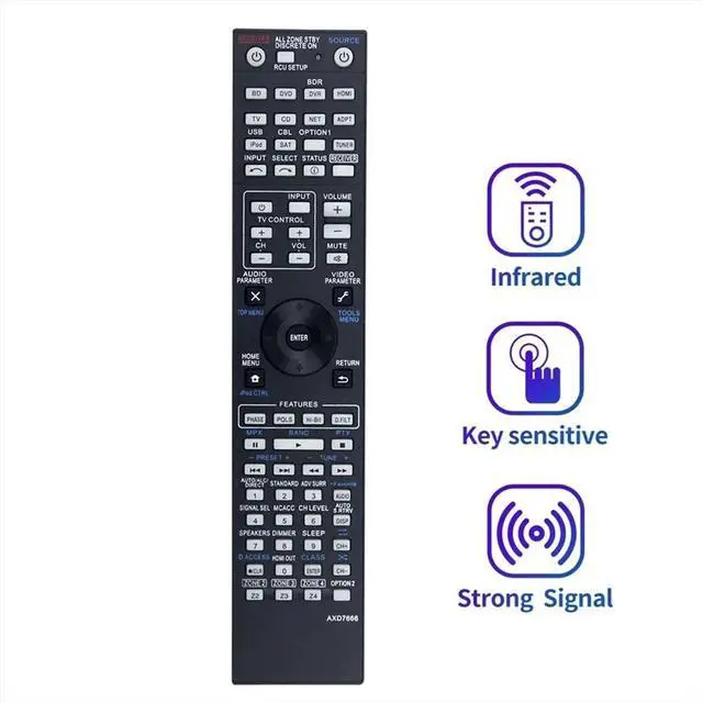 Main image of Replace AXD7666 Remote Control for SC-61 SC-63 SC-1227 SC-1227-K AV Receiver