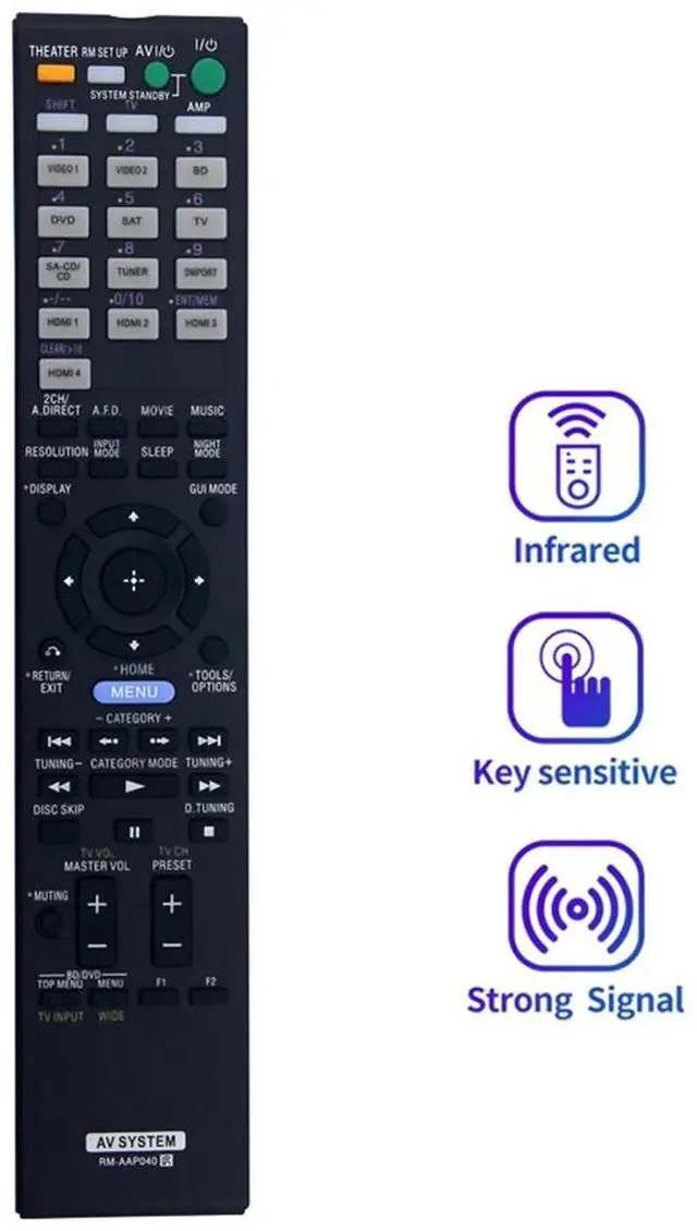Main image of Remote Control RM-AAP040 Replacement for AV Receiver 148786411 148785711 STR-DH700 STR-DG720 STR-K990 RM-AAP016