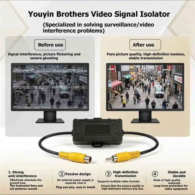 Main image of Car Video Passive Video Signal Isolation Video Anti-Interference Filter for Camera Snowflake Removal