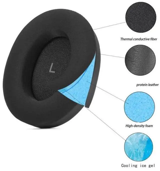 Main image of For Sennheiser Momentum 4/5 Compatible Replacement Ear Pads-Soft Memory Foam Earmuffs Headphone