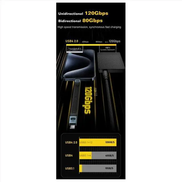 Alt view image 2 of 3 - Usb4 2.0 Cable 80Gbps Usb C to Egpu 16K Pd 240W One-Way 120Gbps Short Cable Black