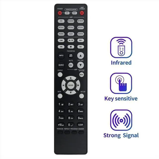 Main image of Replace RC-1223 Remote Control for AV Surroud Receiver RC-1223 Remote Control