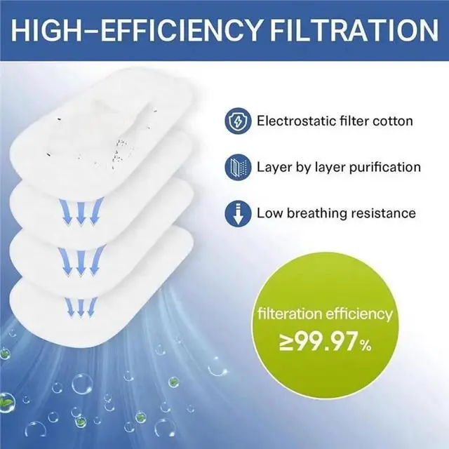 Alt view image 3 of 6 - 100PCS 5N11 Respirator Filter Cotton For 6200