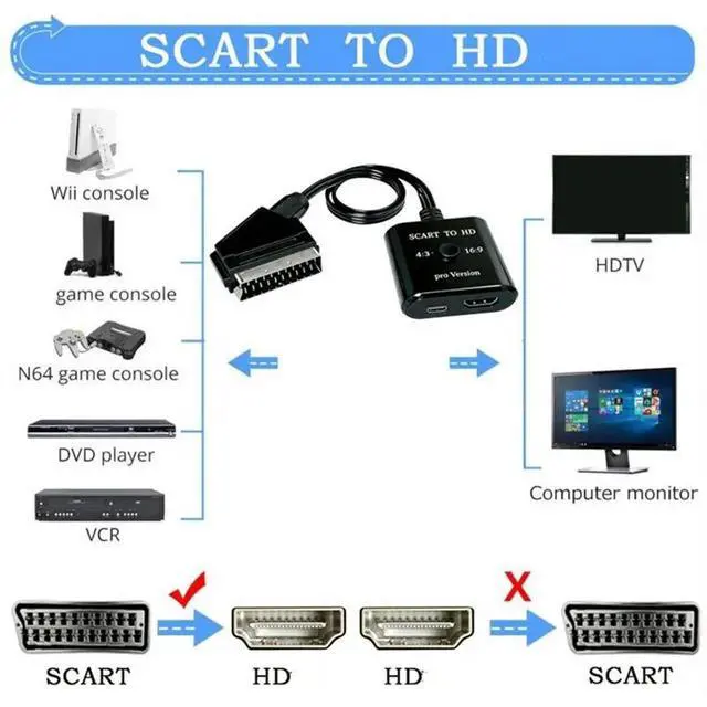 Alt view image 3 of 3 - 1080P SCART To HDTV Converter Video Audio Adapter AV Signal Adapter For HD TV DVD HDTV
