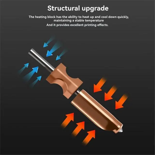 Alt view image 3 of 3 - For AD5X Hotend Nozzle Upgraded Hardened Steel Hotend Integrated Nozzle 3D Printer Accessories 0.4mm