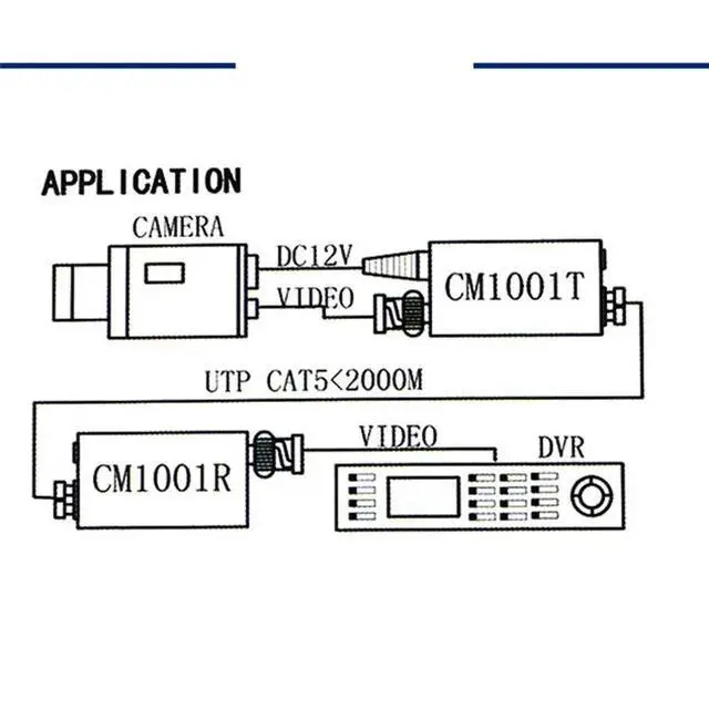 Alt view image 3 of 3 - DC12V 1CH Active UTP Video Balun BNC Video Balun For CCTV Camera DVR System