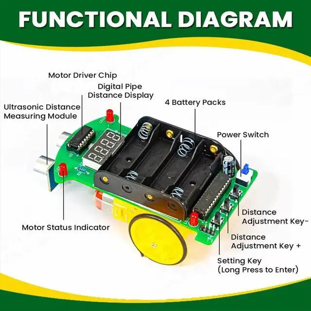 Main image of DIY Ultrasonic Ranging Obstacle Avoidance Car Electronic Kit LED Display Programming Car Welding Practice DIY Kit