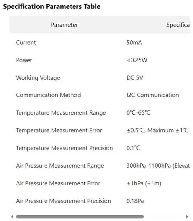 Main image of BMP388 Barometric Pressure Sensor Module for Atmospheric Pressure Altitude and Temperature Detection Communication