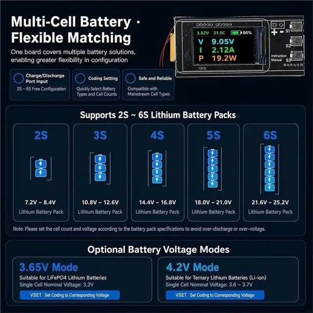 Alt view image 3 of 3 - IDUD For DIY Power Bank 140W Fast Charging Module Featuring IP2366 Chip Adjustable Output Of 65W/100W/140W