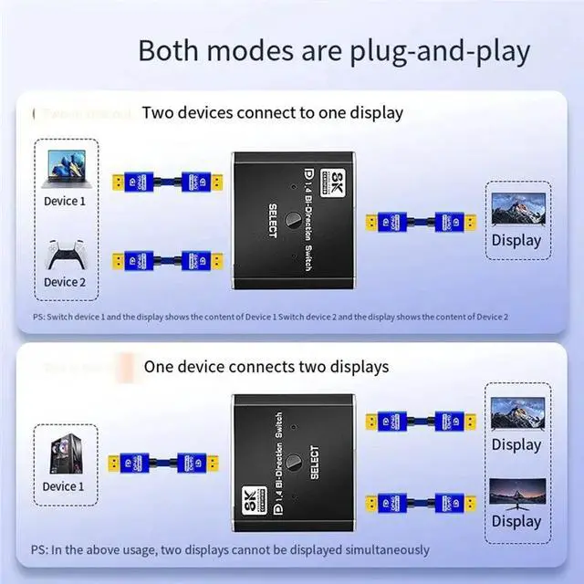 Alt view image 3 of 3 - 8K Displayport Switch 4K 120Hz Displayport 1.4 Splitter With IR Remote DP Switcher 2X1 For Monitor