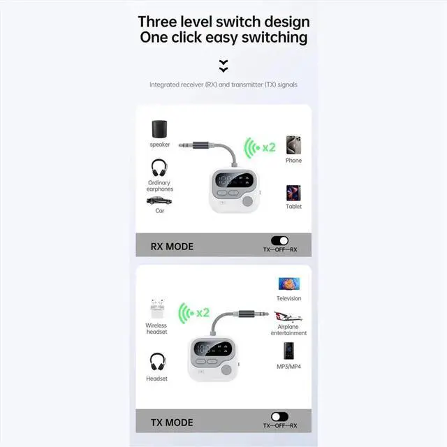Main image of Airplane Bluetooth 5.4 Adapter 3.5mm AUX Jack Audio Transmitter Receiver for Planes, Airline, Travel, TV