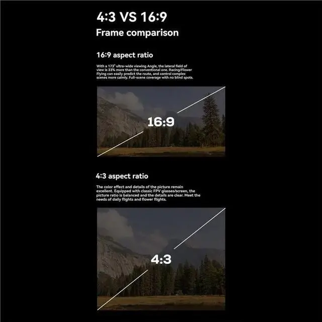 Main image of For Air FPV Camera 173° 141° FOV Switchability 16:9/4:3 Aspect Ratios For Air II Meteor75 Pro