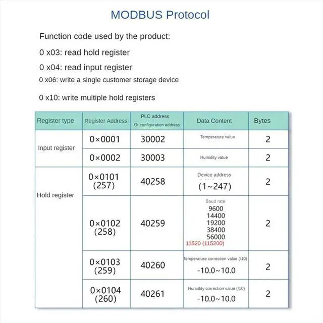Main image of DC5-28V RS485 Temperature and Humidity Transmitter Modbus XY-MD03 Collector Temperature and Humidity -Metal Head
