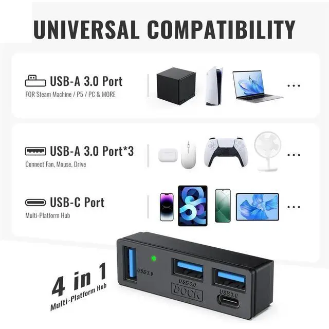 Alt view image 2 of 3 - 4 In1 USB 3.0 Hub 5Gbps Ultra-Fast HUB for /Steam Machine/PC/Laptop Keyboard Mouse U Disk Extension