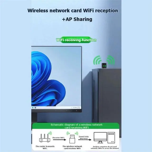Main image of 2PCS 900Mbps USB Bluetooth 5.4 Adapter 2in1 Dongle Dual Band 2.4G 5GHz USB 6 Network Wlan Receiver