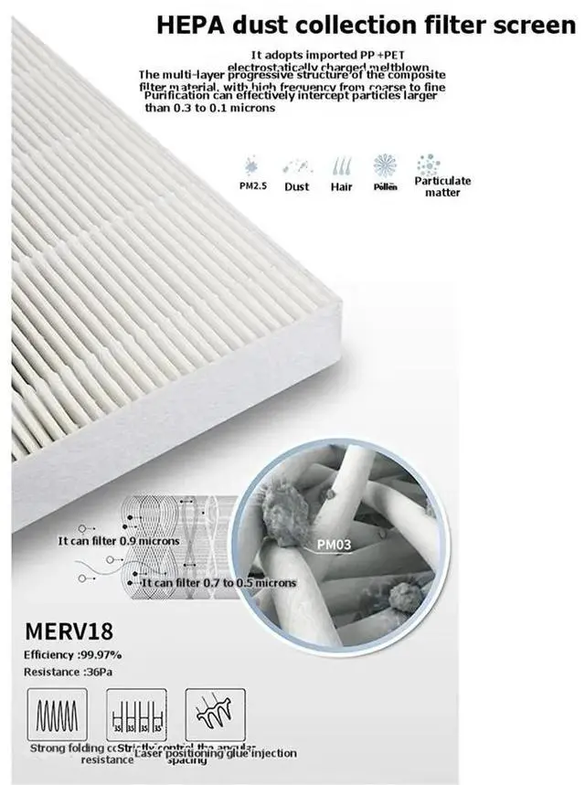 Alt view image 2 of 3 - HEPA13+ Activated Carbon Air Ultra Filter for P2S/X2D Series 3D Printer Replacement Dust Odor Filtration Parts