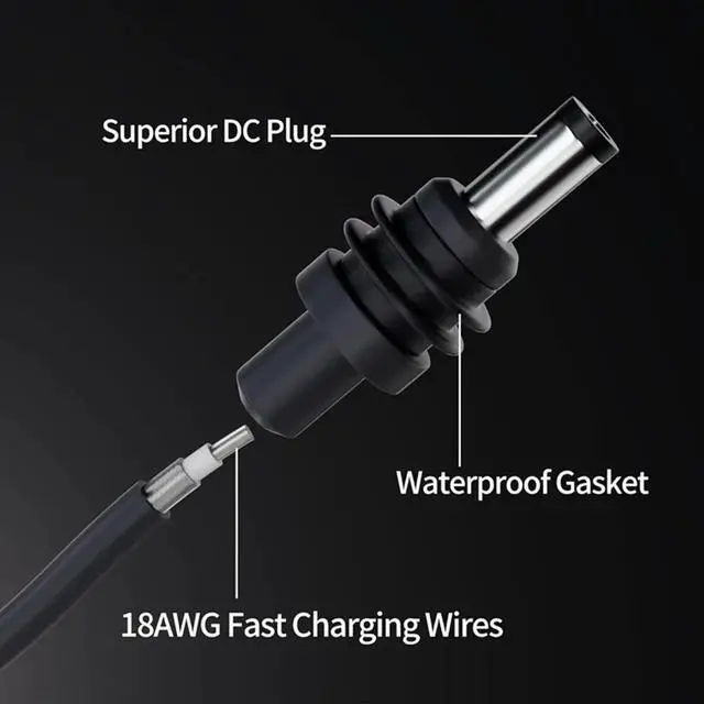 Main image of For Mini DC Power Cable 16.4FT - Waterproof 12V-24V Car Power Supply for Trucks, Buses, Ships