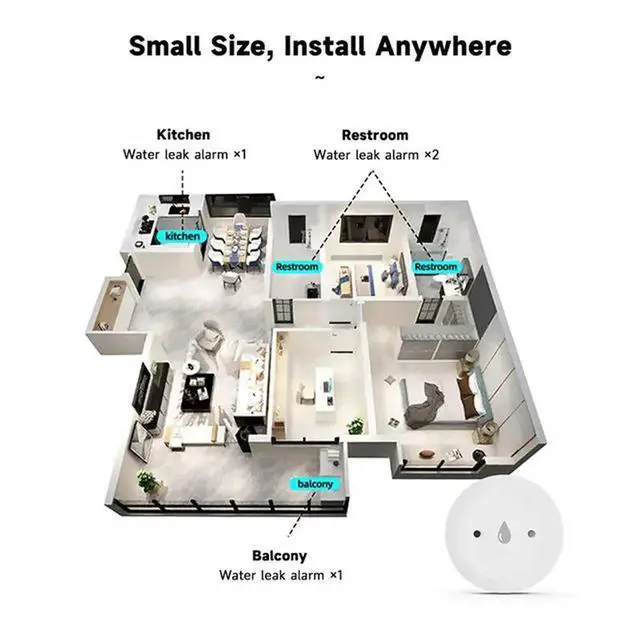 Alt view image 3 of 3 - 3X Tuya Z2M Water Immersion Sensor Zigbee3.0 Flood Water Leak Detector Alarm Security Water Leak Sensor