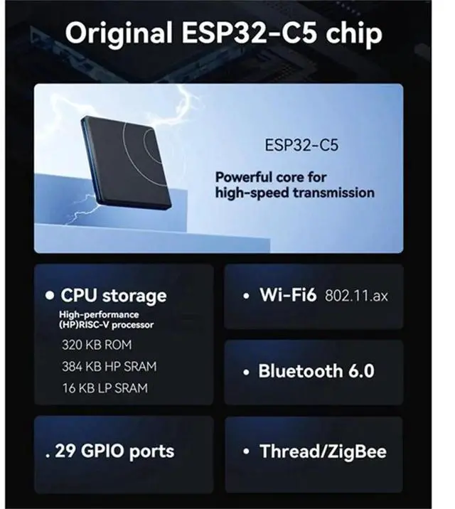 Main image of -C5 2.4G&5.8G Dual-Band Wi-Fi 6 Module Bluetooth 6.0 20dbm 8M Flash Communication Module E101-C5WN8-XS