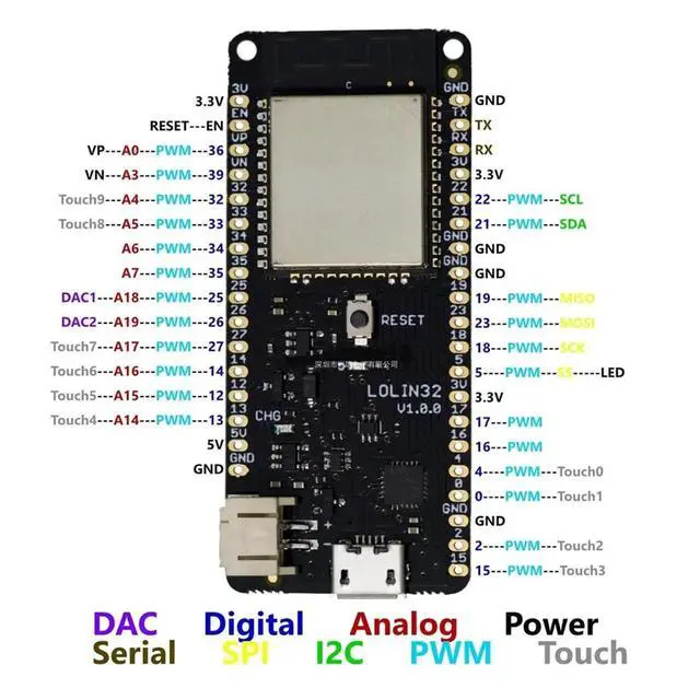 Alt view image 2 of 3 - 2PCS D32 V1.0.0 Bluetooth Development Board ESP--32 4MB FLASH for MicroPython
