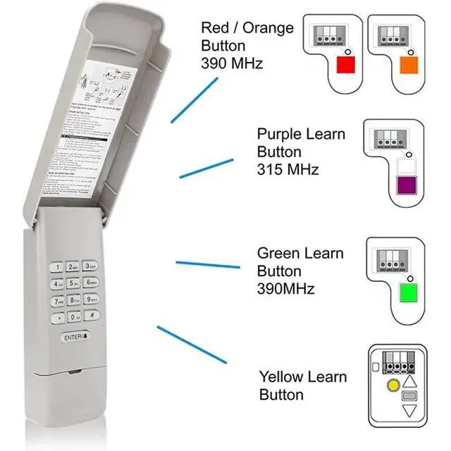 Alt view image 2 of 3 - Remote Control For 878MAX Garage Door Opener Keyless Entry System Keypad- Works For 878MAX 877LM 376LM 377LM 976LM 977LM