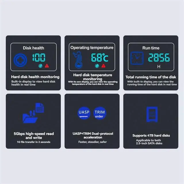Main image of External HDD Case 5Gbps 2.5 Inch Transparent USB Hard Disk Case Drive Enclosure SATA HDD SSD Storage Case with Display