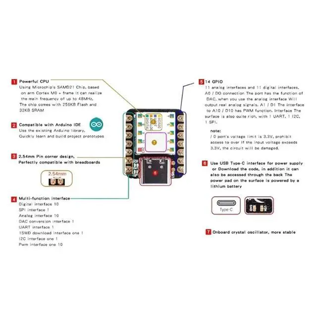 Alt view image 2 of 3 - For Seeeduino XIAO SAMD21G18 32-Bit Microcontroller - -Compatible Board for IoT & DIY Projects